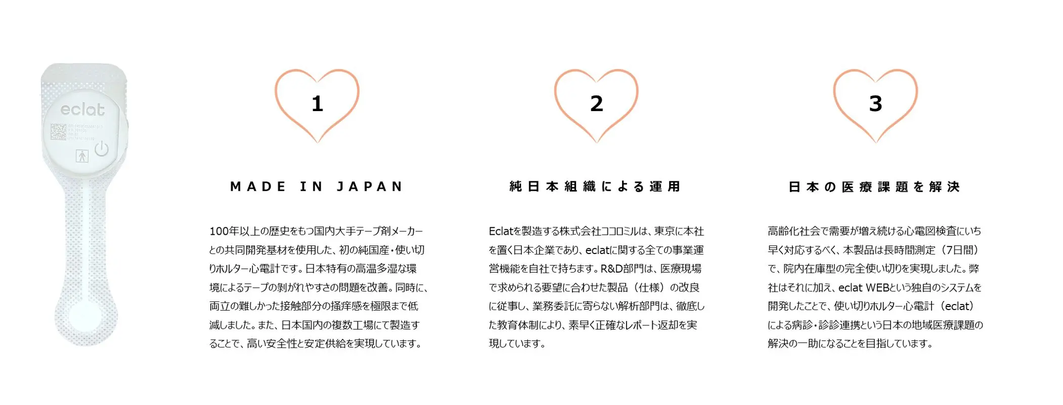 Made in Japan! 1週間ホルター心電図 (エクラ)を導入しました